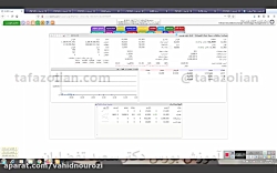 آموزش کد به کد در بورس