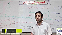 ویدیو آموزش درس 1 فارسی دهم 