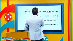 ویدیو آموزش درس 2 عربی هفتم بخش 2