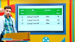 ویدیو آموزش قواعد درس 5 عربی هفتم
