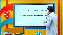 ویدیو آموزش خلاصه قواعد درس  3 عربی هشتم