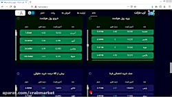 آموزش بررسی کد به کد حقوقی به...