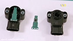 مستند چگونه ساخته شده 4