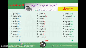آموزش زبان باستانی لاتین  جلسه...