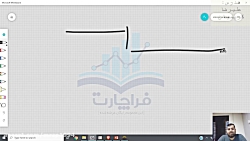 آموزش بورس.تحلیل تکنیکال استاد...