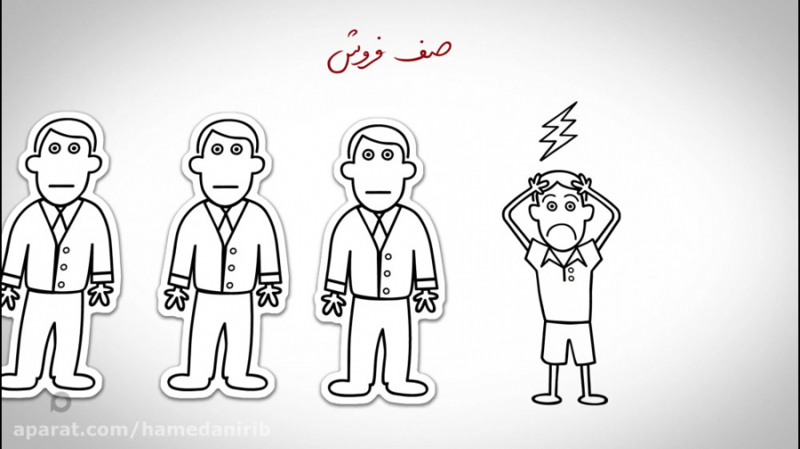 آموزش فعالیت بورس _ صف خرید و صف فروش چیست ؟