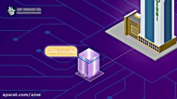 موشن گرافیک بانکداری باز
