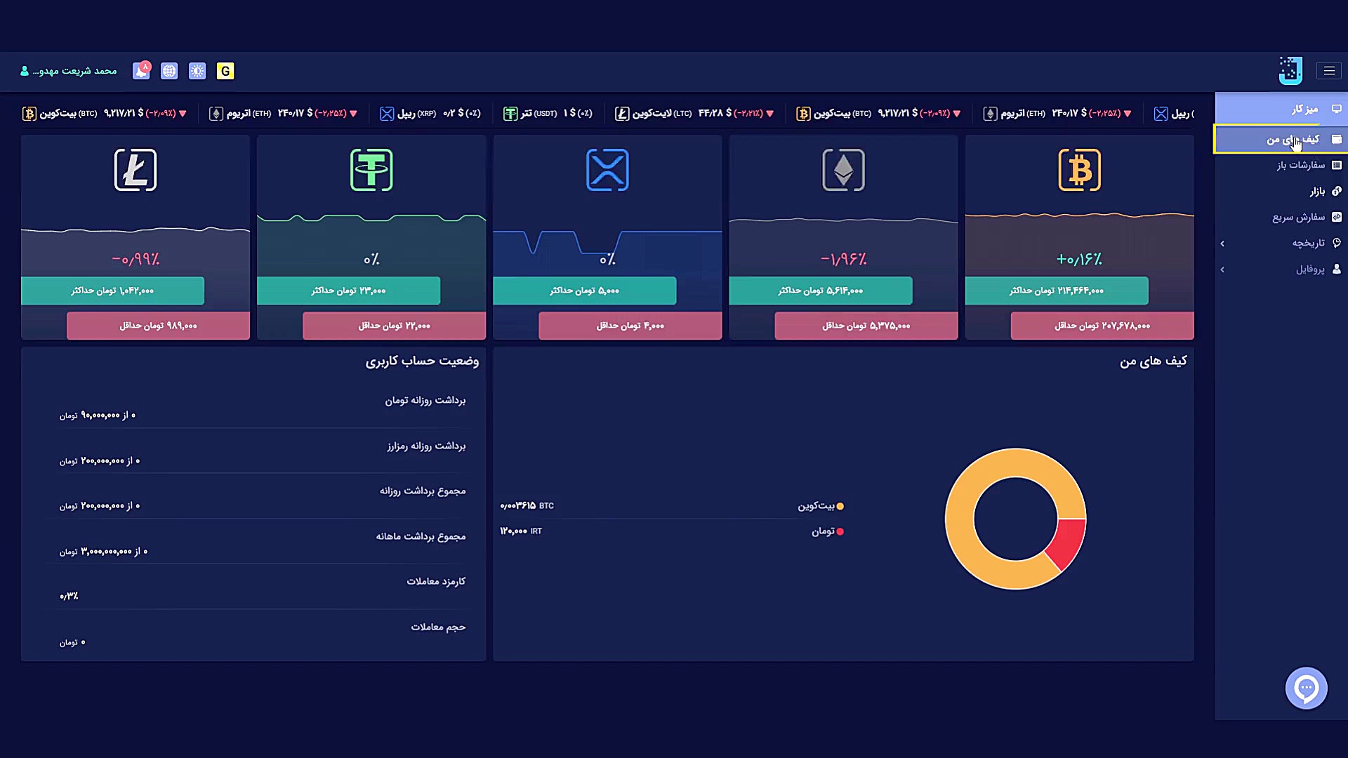 نحوه , برداشت , رمزارز , کیف , پول , جیبیتکس , کسب , اطلاعات , وبسایت , www , jibitex , com