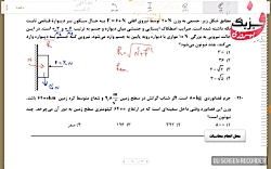 حل سوالات فیزیک کنکور 98 با رو...