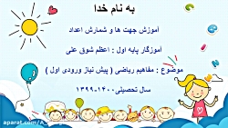 ریاضی اول دبستان،آموزش جهت ها،...