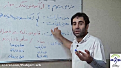 ویدیو آموزش درس 2 فارسی دهم