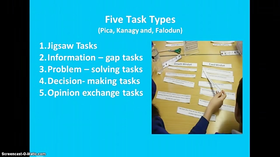task based language learning method