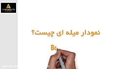 نمودار میله ایی چیست؟