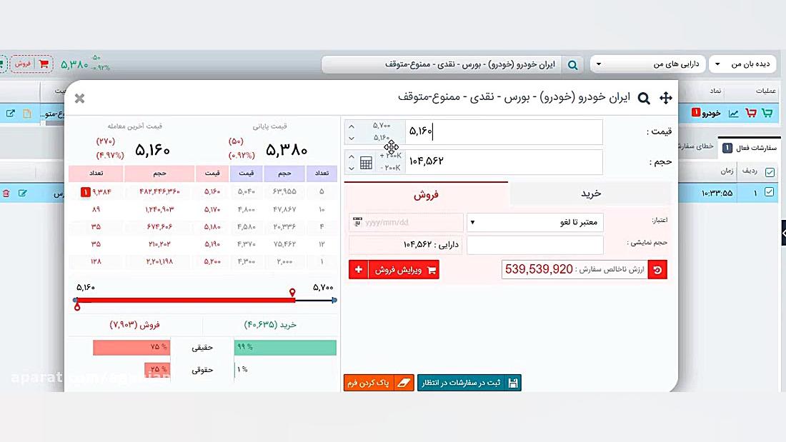 ترفندهای , ثبت , سفارش , بازار , نزولی , بورس , فشار , فروش , میشه , صفهای , (یا , خرید) , پرحجم , تشکیل , بهتره , روش