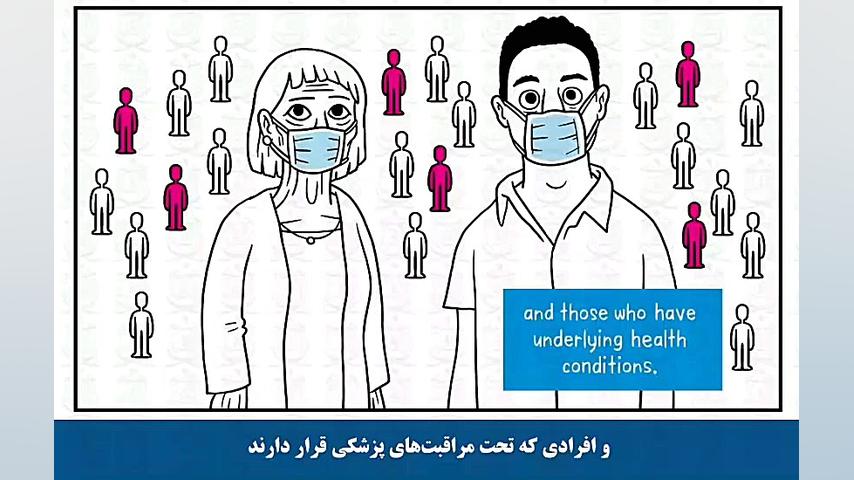 ماسک پزشکی و ماسک پارچه ای چرا، چه زمان و کجا باید استفاده شود؟ پلتفرم مدلسازی بیماری in vitro