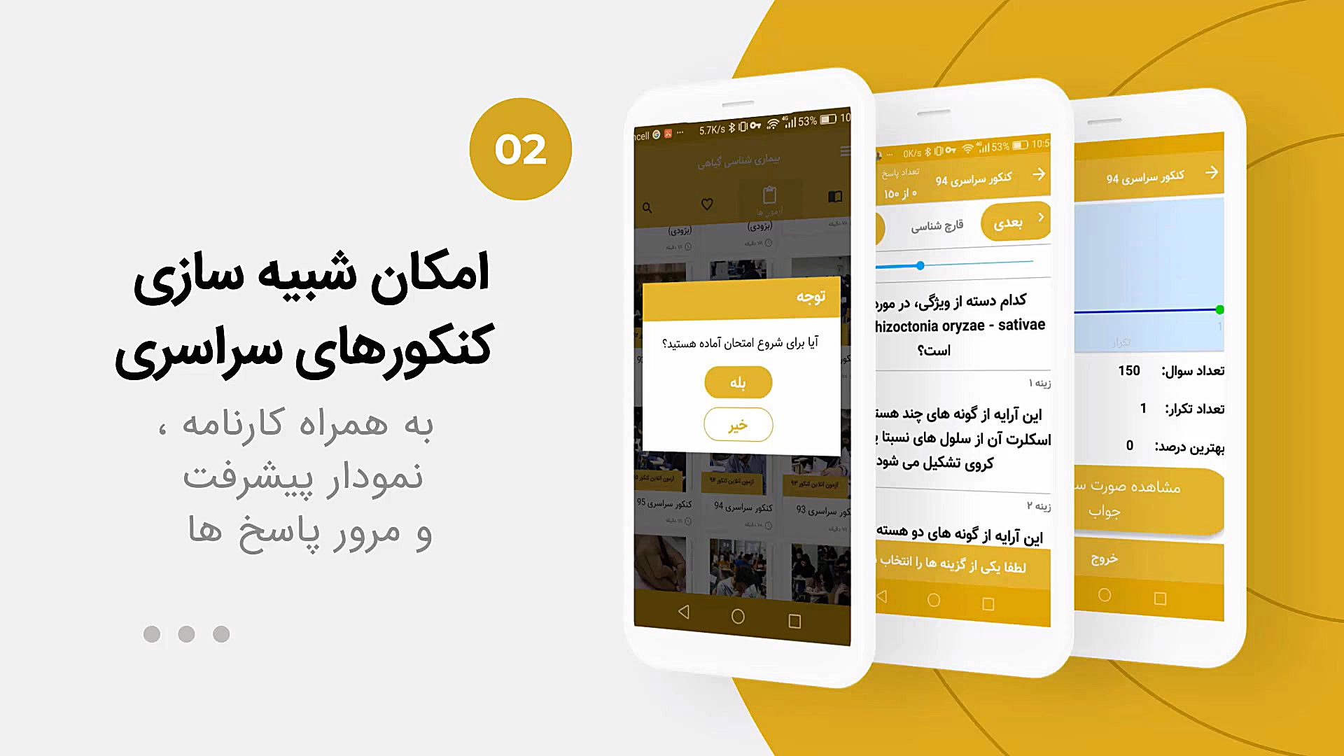 برنامه کنکور ارشد بیماری شناسی گیاهی اندودنتیکس