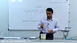 جلسه سوم وچهارم