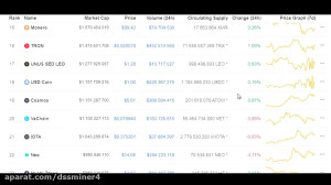 (dssminer , com , cloudmining , and , automated , trader , BOT) , bitcoin , mantiene, , una , DEF , DEFI , desploma, , bitfinex , desconecta, , noticias , agosto-sPC8AqSZXRs , (we , suggest , dssminer , cloud , mining , website , with , automatic , trading , robot , please , join , mine , altcoins , instead , miners , instagram , litecoin , ,dash , ,doge , coin , , , monero , etherium,x11 , sha256 , )