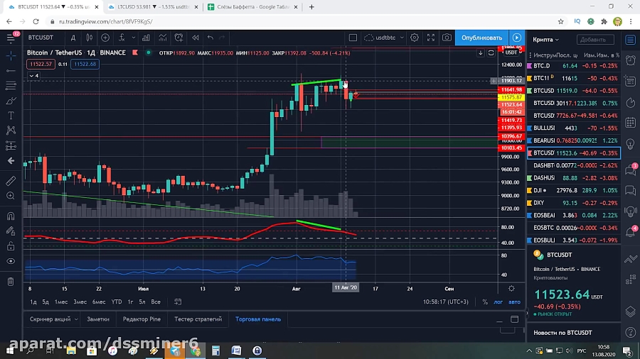 (dssminer , com , cloudmining , and , automated , trader , BOT) , Btc , Bitcoin, , LTC , Litecoin , 2020-utDgdkbZUl0 , (we , suggest , dssminer , cloud , mining , website , with , automatic , trading , robot , please , join , mine , bitcoin , altcoins , instead , miners , instagram , litecoin , ,dash , ,doge , coin , , , monero , etherium,x11 , sha256 , )