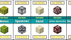 تکامل وسایل ها و بلاک های ماین...