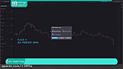 آموزش تحلیل تکنیکال | تحلیل تک...