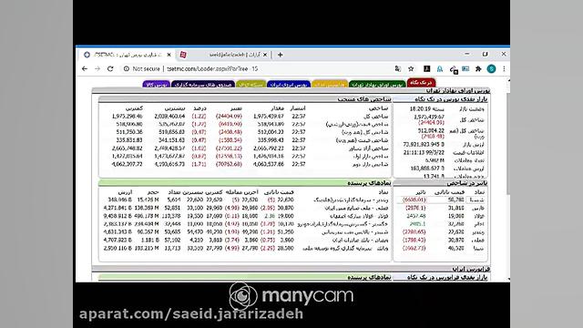 آموزش , تابلو , خوانی , شاخص , بازار , بورس , (قسمت , دوم) , قسمت , مجموعه , قدماتی , معرفی , تحلیل , است: , وزن , قیمت , آزاد , شناور , شرکت , فعال , بزرگ , قسمتی , دوره , مقدماتی , اوراق , بهادار , قطب , کار , آفرینی , استان , فارس
مدرس , سعید , جعفری , زاده
صفحه , اینستاگرام: , instagram , com , iranboursemap