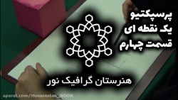 پرسپکتیو یک نقطه ای - قسمت چهارم (پایانی)