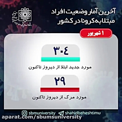 آخرین آمار کرونا|1 شهریور