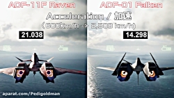 FALKEN VS RAVEN ACE COMBAT7 DLC AIRCRAFT