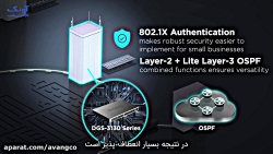 آشنایی با سوییچ های لایه ۳ سری...