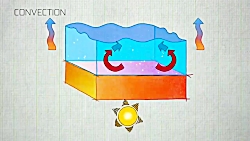 تیزر جدید کارت گرافیک سری GeFo...