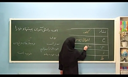 آموزش کامل و مفهومی دوم دبستان...