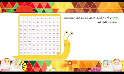 آموزش کامل و مفهومی دوم دبستان...