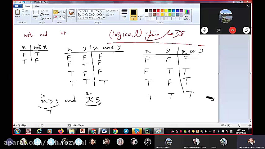 آموزش پایتون مقدماتی (جلسه 3: تابع، عملگرهای مقایسه ای و منطقی) دکتر محمد حسین رضوانی