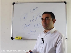 دوره آموزش رایگان nlp