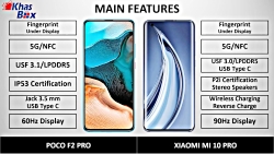مقایسه POCO F2 Pro با Mi 10 Pr...