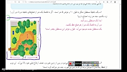 درس اول راهبردهای حل مسئله