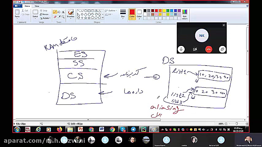 آموزش پایتون مقدماتی (جلسه 10: برش و حذف لیست- Aliasing و Cloning) دکتر محمد حسین رضوانی