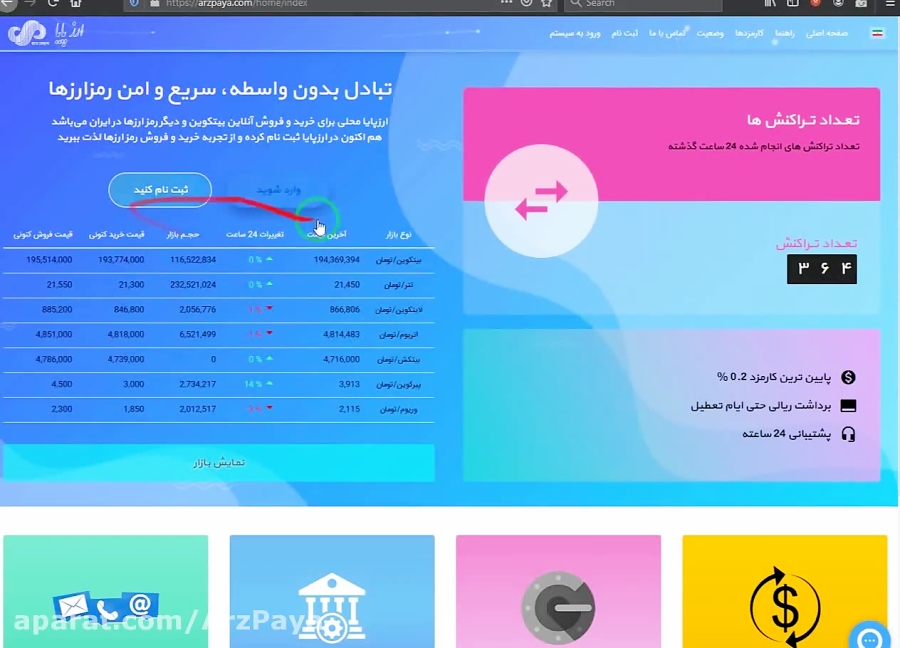 ثبت , ارزپایا , نجوه , ارزپایا

بازار , معاملاتی , ارزپایا
ArzPaya , com