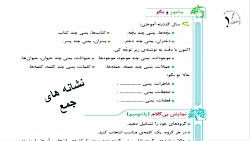 درس اول فارسی پایه سوم دبستان ( جلسه سوم)