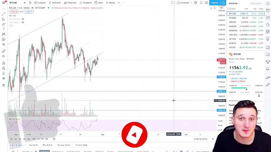 (dssminer , com , cloudmining , and , automated , trader , BOT) , TEZOS , XTZ , BIG , CHANGES , WHAT , HAPPENED , YEARN , FINANCE , YFI , BITCOIN , BTC , WILL , FINALLY , SPIKE , !-b2QInIbxqYw , (we , suggest , dssminer , cloud , mining , website , with , automatic , trading , robot , please , join , mine , bitcoin , altcoins , instead , miners , instagram , litecoin , ,dash , ,doge , coin , , , monero , etherium,x11 , sha256 , )