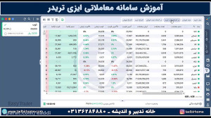 آموزش , ایزی , تریدر , easy , trader , کامل , دوره , تاسیسات , کولرگازی , پکیچ , آبگرمکن , مشعل , صنعتی , خانگی , جوشکاری , برق , برنج , آلومینیم , مس
برای , اطلاعات , سایت , herfegostaran , com , مراجعه , شماره , تلفن , تماس , حاصل , بفرمایید
آدرس , آموزشگاه , حرفه , گستران
تهران , فلکه , صادقیه , جنب , بیمارستان , ابن , سینا , برج , مینا , طبقه , واحد