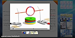 مغناطیس - تدریس فصل دهم علوم هشتم - بخشی از نرم افزار آموزشی قلم سفید