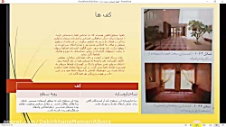 تهیه کروکی و دست آزاد در معماری داخلی  صفحات صفحات 21 تا 34