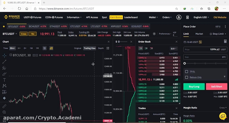 گذاشتن , حد , ضرر , سود , فیوچرز , بایننس , صرافی , قابلیت , جدیدی , پلتفرم , خودش , اضافه , اون , میشه , راحتی , پوزیشن , قرار , ویدئو , آموزشی , رو , آموزش , بدیم , بتونید , خودتون , بدید , امیدوارم , براتون , مفید , باشه , دیدن , حتما , وبسایت , پیج , اینستاگرام , مراجعه