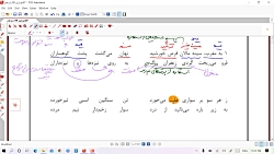 ویدیو آموزش درس 3 فارسی یازدهم بخش 1