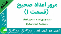 اعداد گویا یادآوری اعداد صحیح...