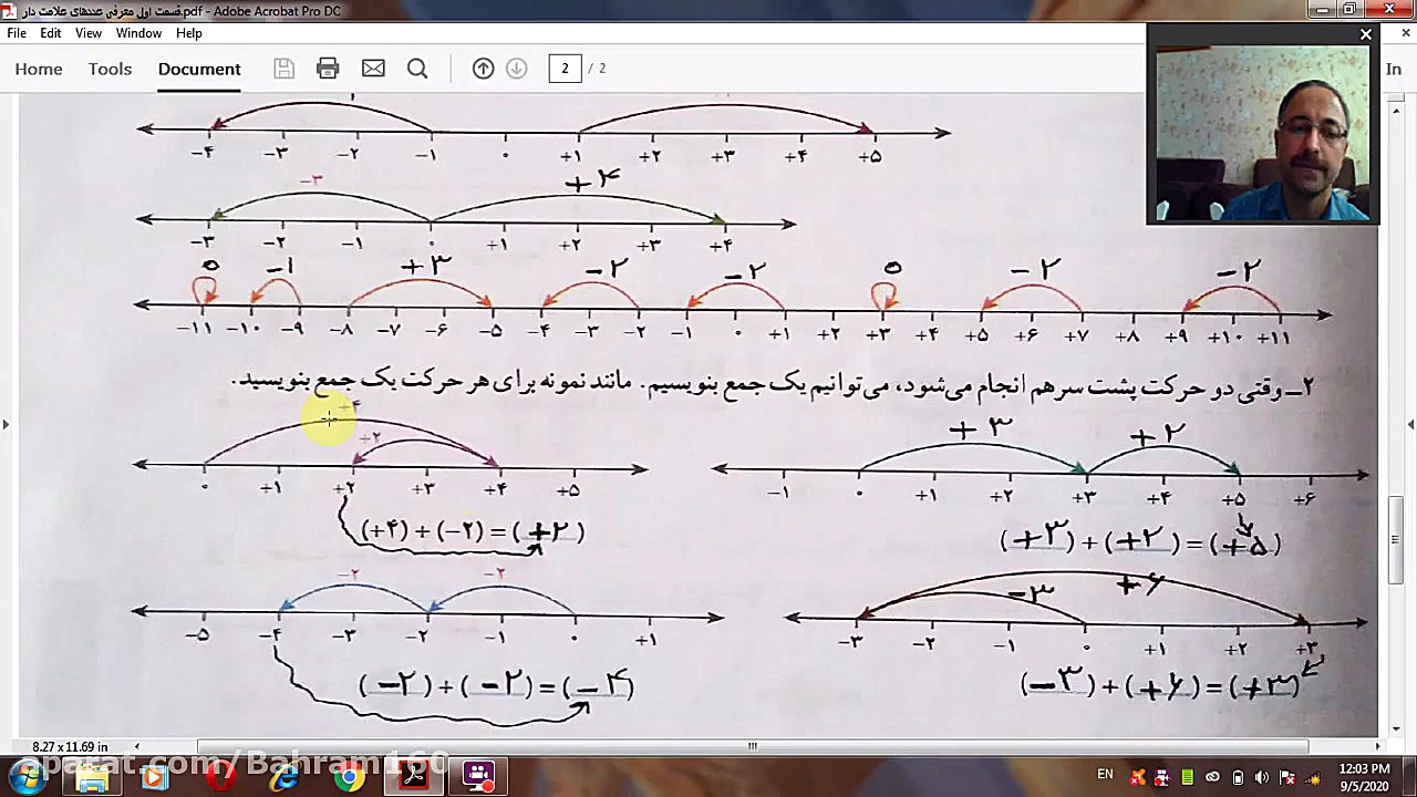 ریاضی هفتم فصل دوم قسمت اول معرفی عددهای علامت دار زمان1526ثانیه