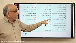 ویدیو آموزش متن درس 4 عربی دهم