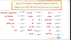 فیلم خلاصه آموزش درس 1 قرآن هفتم